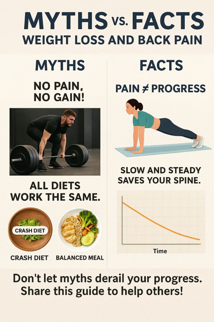Debunking the weight loss myth: Safe and successful strategies for spinal health